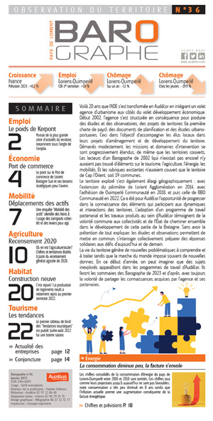 BAROGRAPHE n°36, Janvier 2023