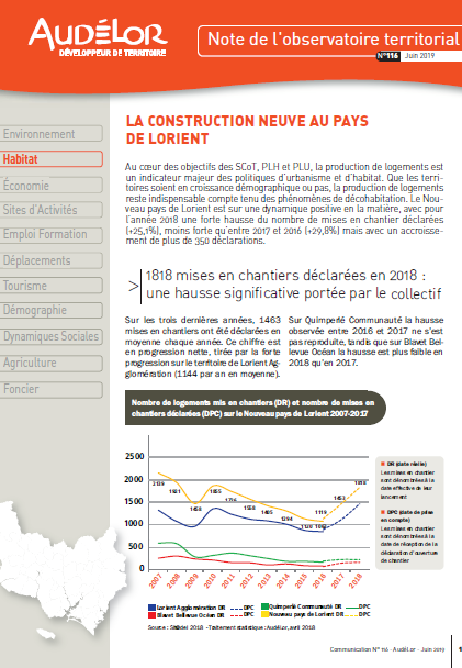 La construction neuve au pays de Lorient