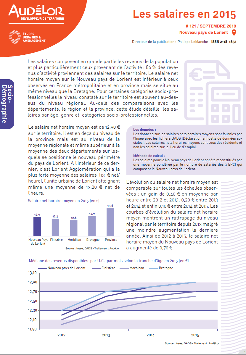 Les salaires en 2015 sur le Nouveau pays de Lorient