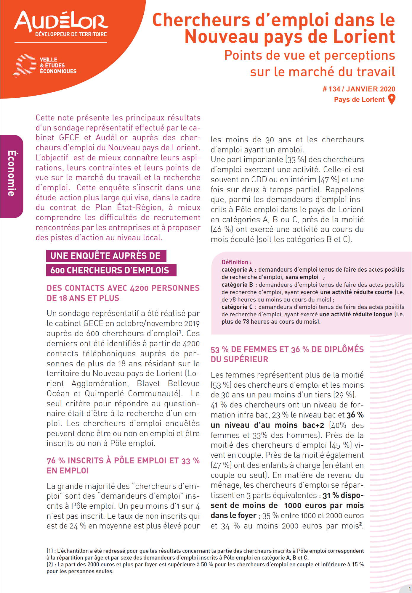 Chercheurs d’emploi dans le Nouveau pays de Lorient - Points de vue et perceptions sur le marché du travail