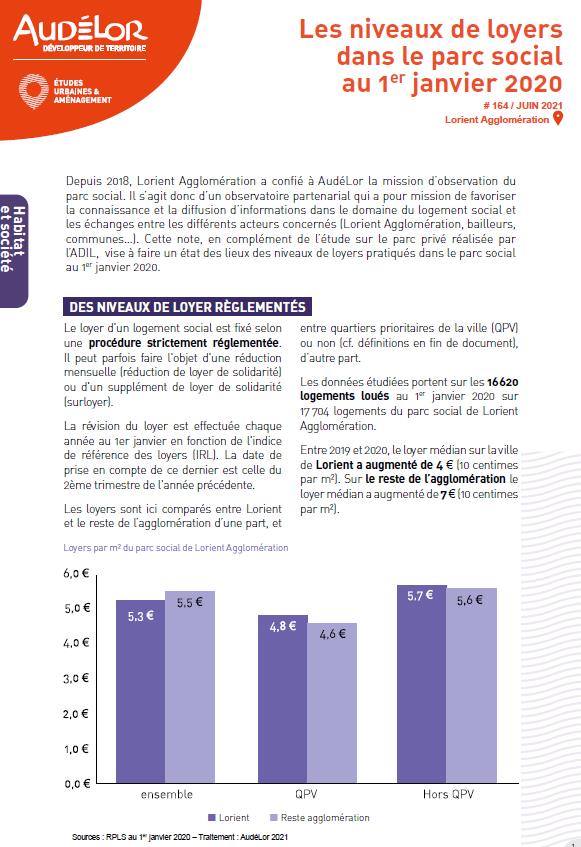 Les niveaux de loyers dans le parc social au 1er janvier 2020 sur Lorient Agglomération