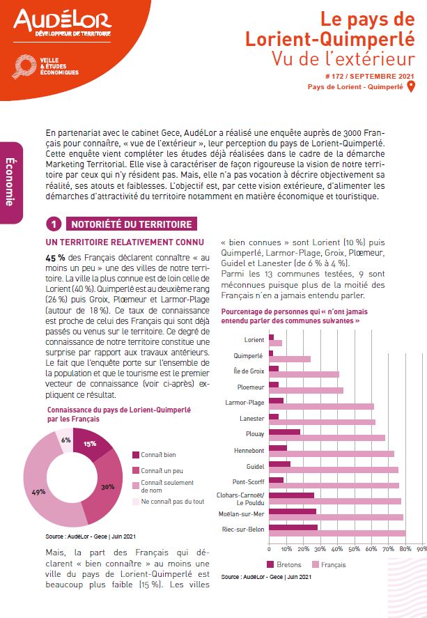 Le pays de Lorient-Quimperlé vu de l'extérieur