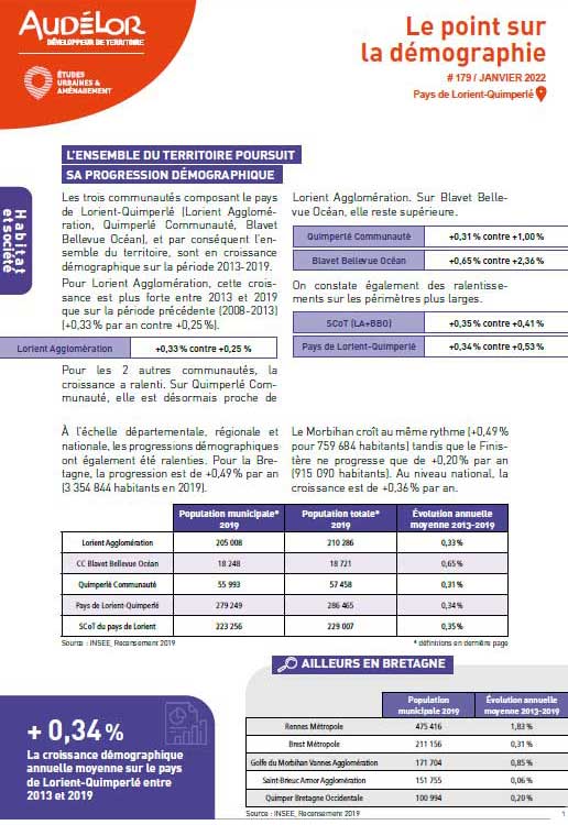 Le point sur la démographie au pays de Lorient-Quimperlé au 1er janvier 2019