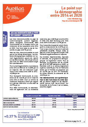 Le point sur la démographie entre 2014 et 2020 dans le pays de Lorient-Quimperlé