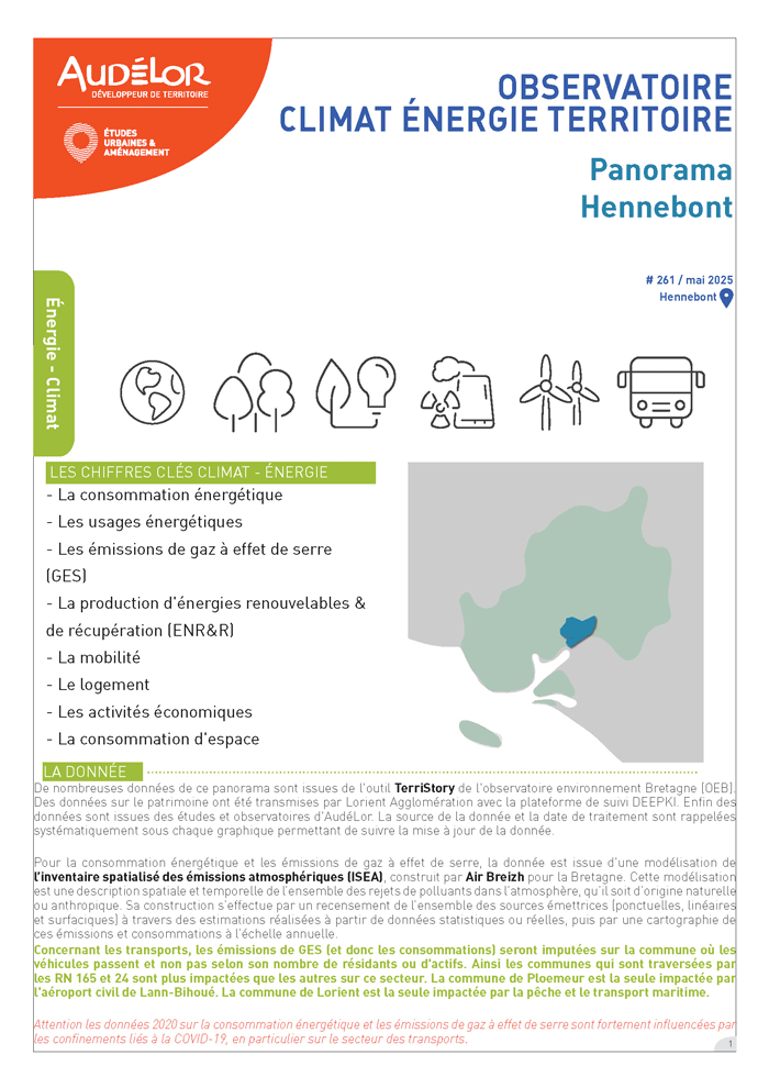Observatoire Climat Énergie Territoire. Panorama Ville d'Hennebont