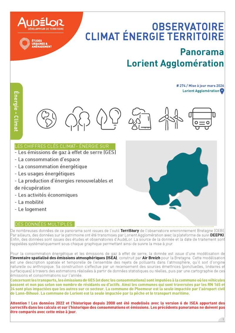 Panorama Climat Énergie Territoire de Lorient Agglomération - Mise à jour mars 2026