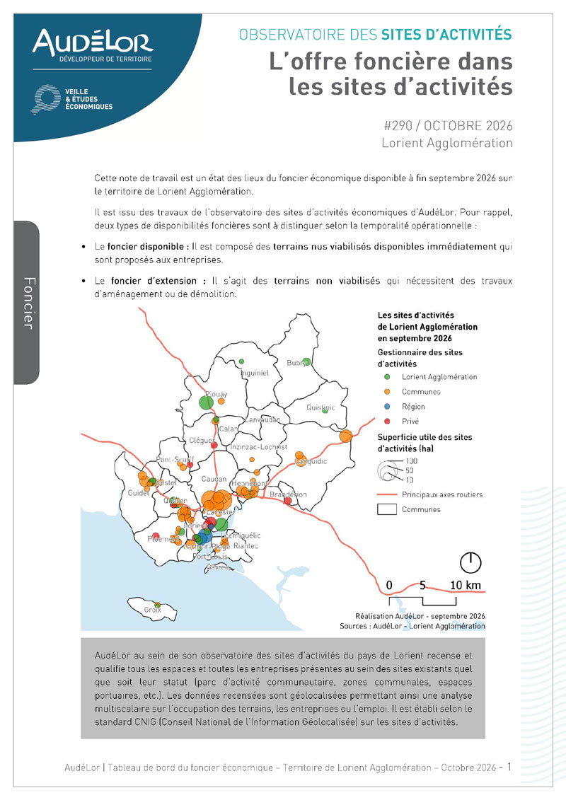 L'offre foncière dans les sites d'activités de Lorient Agglomération. Communication n°290, octobre 2026