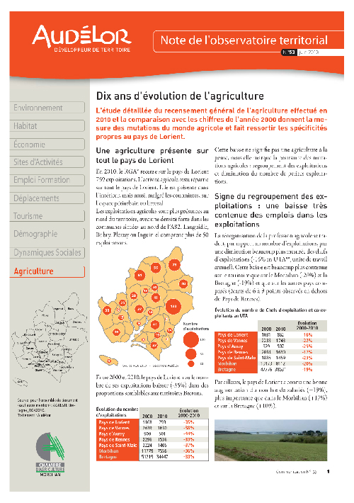 Dix ans d'évolution de l'agriculture sur le pays de Lorient. Juin 2013
