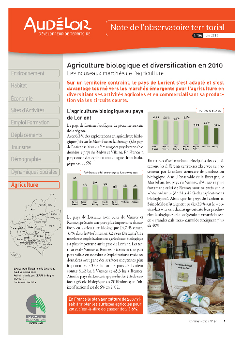 Agriculture biologique et diversification en 2010 sur le pays de Lorient