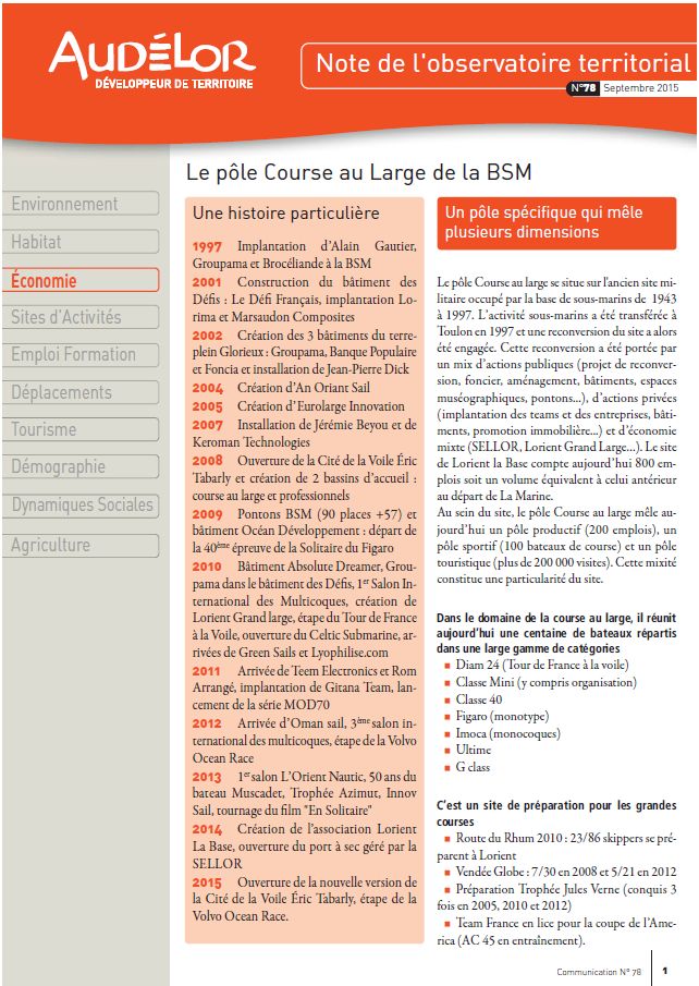 Le pôle course au large de la BSM