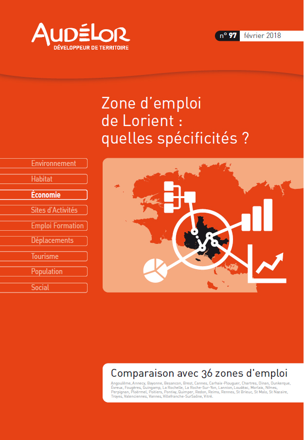Zone d’emploi de Lorient : quelles spécificités ?