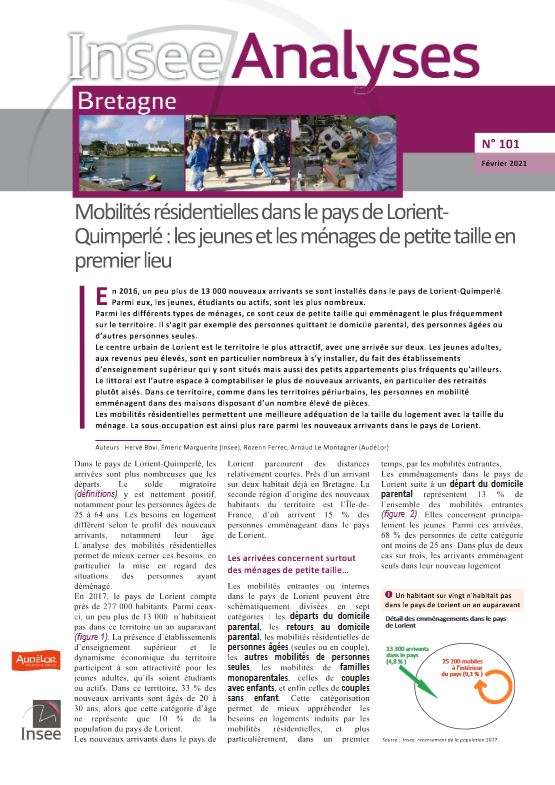 Mobilités résidentielles dans le pays de Lorient-Quimperlé