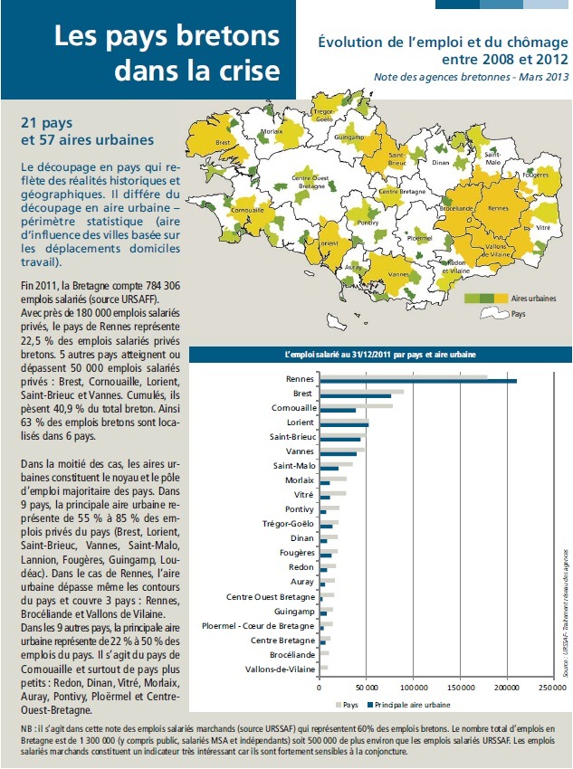 Les pays bretons dans la crise. Mars 2013