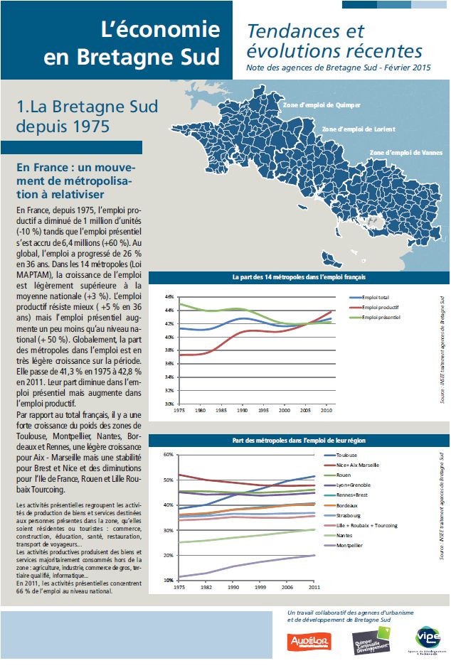 L’économie en Bretagne Sud : tendances et évolutions récentes